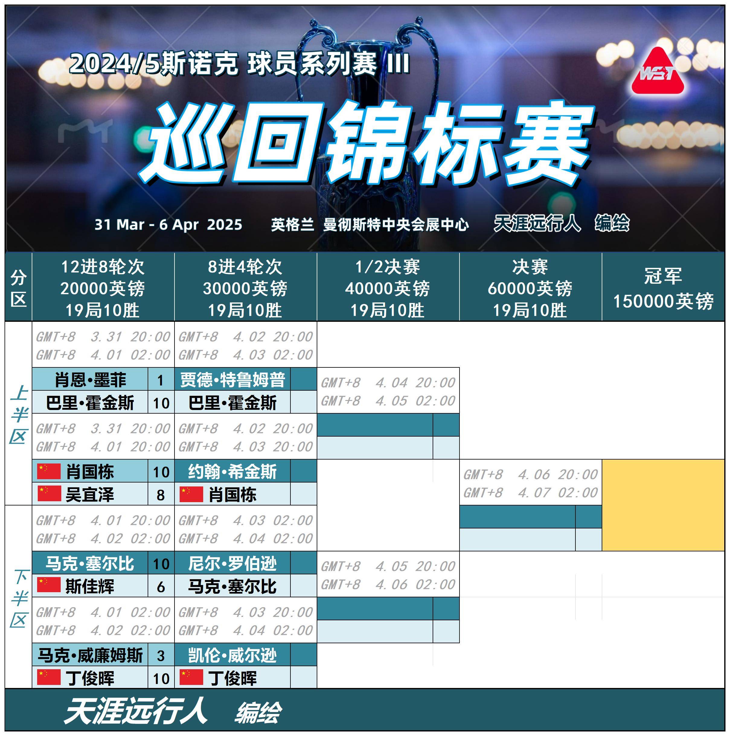 亚博体育-包含赛后乌迪内斯调整名单以备英超；战术微调环节打磨；质疑声四起；临场指挥获称赞的词条