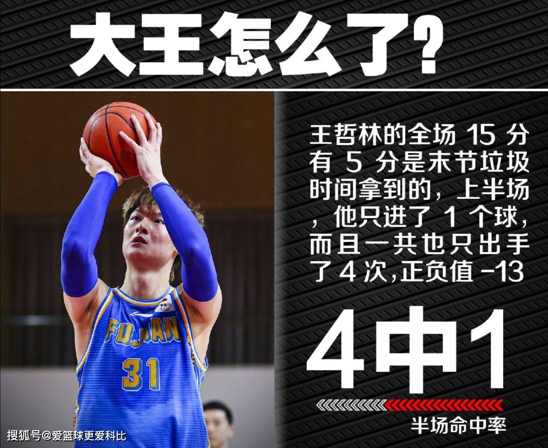 YABO-关于Ning遭遇五连败，加拿大队教练面临压力！的信息